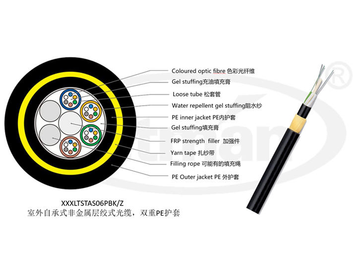 室外自承式非金属双护套光缆