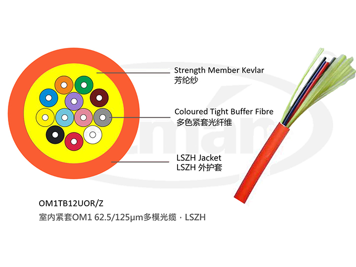 室内OM1多模光缆